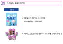 ★ 배스킨라빈스(BaskinRobbins) - 외식경영론, 외식트렌드 현황 및 기업소개, 브랜드 컨셉, BI, 입지, 메뉴, 가격, 서비스, 분위기, STP전략, SWOT분석, 차별성 및 홍보 마케팅, 문제점 및 활성화 방안 30페이지