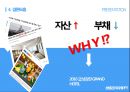 ★ 호텔 관리회계 - 해운대 그랜드 호텔, 기업소개, 수평·수직적 분석, 비율분석, 결론도출 14페이지
