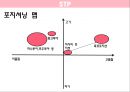 ★ 여행사 실무론 - HELLO MY BABY, 통계자료, 3C, STP, 4P, 손익계산서, 마무리 15페이지