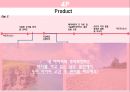 ★ 여행사 실무론 - HELLO MY BABY, 통계자료, 3C, STP, 4P, 손익계산서, 마무리 20페이지