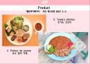 ★ 여행사 실무론 - HELLO MY BABY, 통계자료, 3C, STP, 4P, 손익계산서, 마무리 24페이지