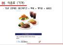 ★ TGI FRIDAYS - 외식경영론, 주제선정, 외식트렌드 현황, 브랜드 컨셉 구성요소, BI, 입지, 식음료,가격, 서비스, 분위기, STP전략, SWOT분석, 프로모션 및 이벤트, 문제점 및 활성화 방안 13페이지