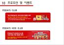 ★ TGI FRIDAYS - 외식경영론, 주제선정, 외식트렌드 현황, 브랜드 컨셉 구성요소, BI, 입지, 식음료,가격, 서비스, 분위기, STP전략, SWOT분석, 프로모션 및 이벤트, 문제점 및 활성화 방안 24페이지