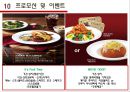 ★ TGI FRIDAYS - 외식경영론, 주제선정, 외식트렌드 현황, 브랜드 컨셉 구성요소, BI, 입지, 식음료,가격, 서비스, 분위기, STP전략, SWOT분석, 프로모션 및 이벤트, 문제점 및 활성화 방안 27페이지