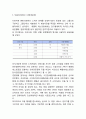 VIPS 빕스 STP분석 2페이지