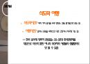 ★ 부산전통시장 - 도시관광상, 부산전통시장은 처음이지, 품개념, 참가자 특징, 관광일정, 상품가격, 활성화 방안, 기대효과 3페이지