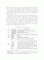 [청소년들의 부적응 행동들을 제시하고 현재 발생하고 있는 집단따돌림, 폭력 등에 대한 예시를 통해 사회복지실천 방안과 자신의 의견을 제시해 보시오] 3페이지
