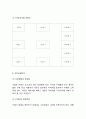 [창업계획서] 스터디 카페 창업 사업계획서 7페이지