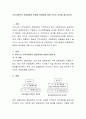 지역사회복지 전달체계의 현황과 문제점에 대해 각자의 의견을 제시하시오 2페이지