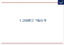 [교보문고 마케팅사례 PPT] 교보문고 기업분석과 SWOT분석및 교보문고 마케팅전략과 미래전략제언 3페이지