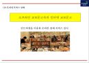 [교보문고 마케팅사례 PPT] 교보문고 기업분석과 SWOT분석및 교보문고 마케팅전략과 미래전략제언 21페이지