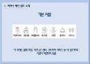호텔경영(Hotel Management) - 마리나 베이 샌즈(Marina Bay Sands), 소개, 객실, 부대시설, 특별한 서비스, 마케팅 7페이지
