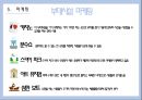 호텔경영(Hotel Management) - 마리나 베이 샌즈(Marina Bay Sands), 소개, 객실, 부대시설, 특별한 서비스, 마케팅 23페이지