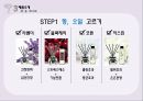 창업계획서, 사업계획서 - 디퓨저(dIFFUSER), NEAR and DEAR, 정의, 현황, 전망, 경쟁업체, 제품소개, 4P, 판매방법 19페이지