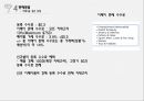 창업계획서, 사업계획서 - 디퓨저(dIFFUSER), NEAR and DEAR, 정의, 현황, 전망, 경쟁업체, 제품소개, 4P, 판매방법 30페이지