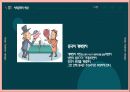 기초패션디자인(Basic fashion design) - 다원주의의 시대, 다원주의, 사회문화적 배경, 산업, 이슈, 예술사조, 패션경향 12페이지