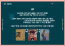기초패션디자인(Basic fashion design) - 다원주의의 시대, 다원주의, 사회문화적 배경, 산업, 이슈, 예술사조, 패션경향 23페이지