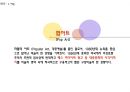 기초패션디자인(basic fashion Design) - 대중문화의 성장, 시대상황, 예술, 패션, 아이콘, 에필로그 43페이지