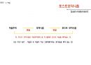 기초패션디자인(basic fashion Design) - 대중문화의 성장, 시대상황, 예술, 패션, 아이콘, 에필로그 58페이지