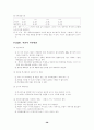 부동산학개론 핵심정리 39페이지