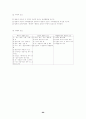 부동산학개론 핵심정리 61페이지