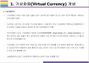 가상화폐 전망과 문제점 [Virtual Currency,가상화폐,암호화폐,화폐,비트코인,이더리움,리플코인,빗썸] 3페이지