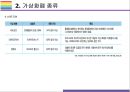 가상화폐 전망과 문제점 [Virtual Currency,가상화폐,암호화폐,화폐,비트코인,이더리움,리플코인,빗썸] 5페이지