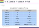 가상화폐 전망과 문제점 [Virtual Currency,가상화폐,암호화폐,화폐,비트코인,이더리움,리플코인,빗썸] 11페이지