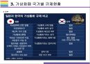 가상화폐 국가별 규제현황 [가상화폐,디지털화폐,Cryptocurrency,암호화폐,비트코인,가상화폐 과세,비트코인 과세] 11페이지