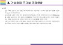 가상화폐 국가별 규제현황 [가상화폐,디지털화폐,Cryptocurrency,암호화폐,비트코인,가상화폐 과세,비트코인 과세] 13페이지