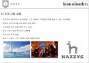 호텔마케팅 - 해운대 그랜드 호텔(Haeundae Grand Hotel), 상품 개요, 현황분석, 시장분석, 자사분석, 경쟁사 분석, 표적시장, 목표 및 할당, 추진전략, 상품전략, 유통전략, 가격전략, 홍보전략, 마케팅 예산 5페이지