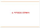 [비타500 마케팅 PPT] 비타500 성공비결과 마케팅 SWOT,STP,4P전략분석및 비타500 미래전략제언 16페이지
