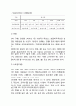 나이키 NIKE STP분석 2페이지