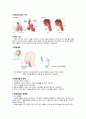 핵심기본간호술 레포트 A+ 7페이지