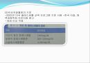 지역사회 간호사업 ppt A+ 6페이지