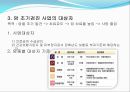 지역사회 간호사업 ppt A+ 11페이지