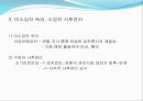 지역사회 간호사업 ppt A+ 12페이지