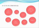지역사회 간호사업 ppt A+ 20페이지