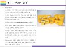 이마트 노브랜드 성공전략과 효과 [노브랜트,No Brand,가치소비,현명한 소비,GB,Generic Brand] 3페이지