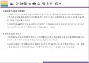이마트 노브랜드 성공전략과 효과 [노브랜트,No Brand,가치소비,현명한 소비,GB,Generic Brand] 11페이지