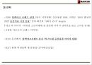 블랙야크 기업분석과 SWOT분석및 블랙야크 마케팅전략분석과 블랙야크 프로모션 전략제언 PPT 6페이지