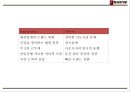 블랙야크 기업분석과 SWOT분석및 블랙야크 마케팅전략분석과 블랙야크 프로모션 전략제언 PPT 12페이지
