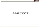 블랙야크 기업분석과 SWOT분석및 블랙야크 마케팅전략분석과 블랙야크 프로모션 전략제언 PPT 14페이지