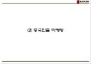 블랙야크 기업분석과 SWOT분석및 블랙야크 마케팅전략분석과 블랙야크 프로모션 전략제언 PPT 19페이지