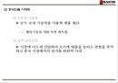 블랙야크 기업분석과 SWOT분석및 블랙야크 마케팅전략분석과 블랙야크 프로모션 전략제언 PPT 21페이지