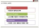 블랙야크 기업분석과 SWOT분석및 블랙야크 마케팅전략분석과 블랙야크 프로모션 전략제언 PPT 24페이지
