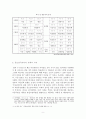 학령기 중도입국자녀 실태와 비자제도 개선 방안 9페이지