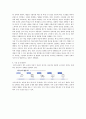 원격교육론)인터넷 교육 사이트 분석(1개 교육 사이트를 분석하고, 반드시 원격교육 사이트일 것.) 5페이지