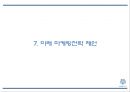 [아모레퍼시픽 중국진출 마케팅 PPT] 아모레퍼시픽 중국진출 성공요인과 과정분석및 아모레퍼시픽 중국 마케팅 SWOT,4P분석및 미래 마케팅전략 제언 21페이지