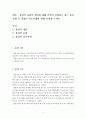 [경영학개론]창업의 유형과 개념에 대해 간략히 설명하고 최근 관심있게 본 창업의 성공사례에 대해 설명해 주세요 2페이지